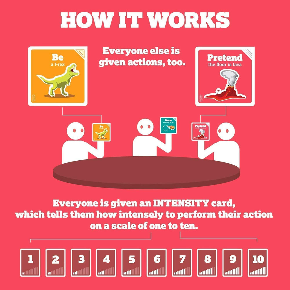 On a Scale of One to T-Rex: A Card Game for People Who Are Bad at Charades