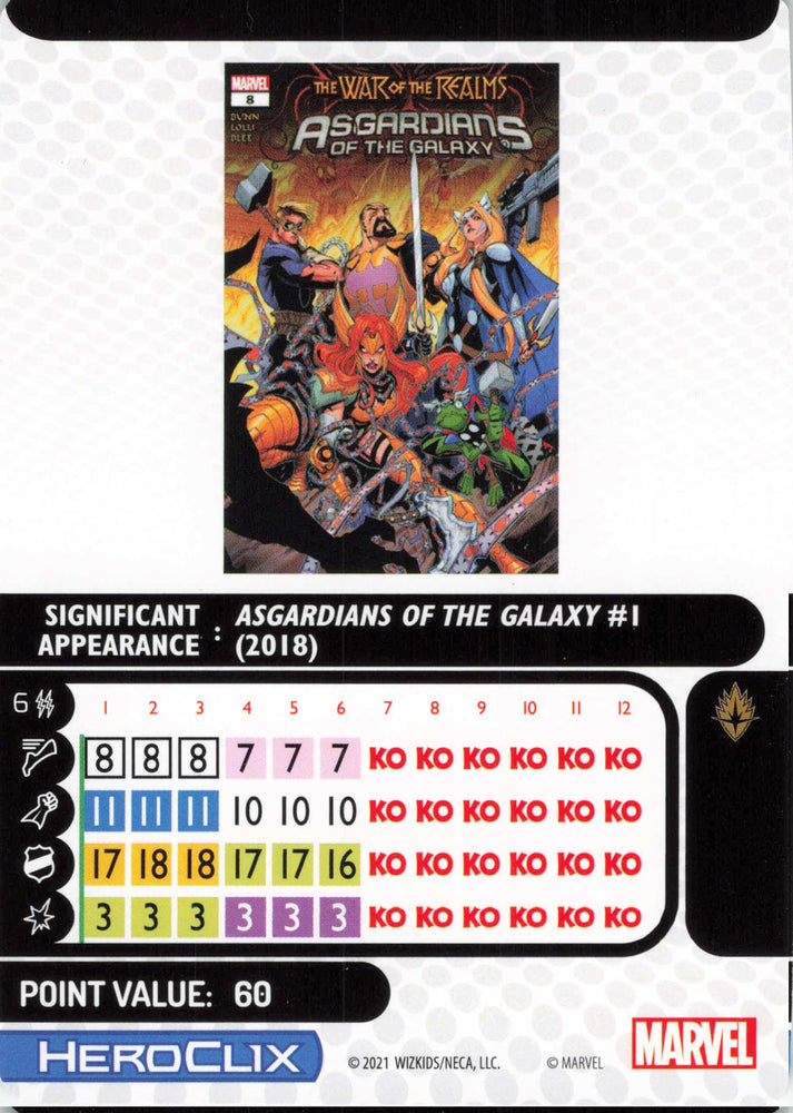 Skurge #021 Uncommon Avengers: War of the Realms