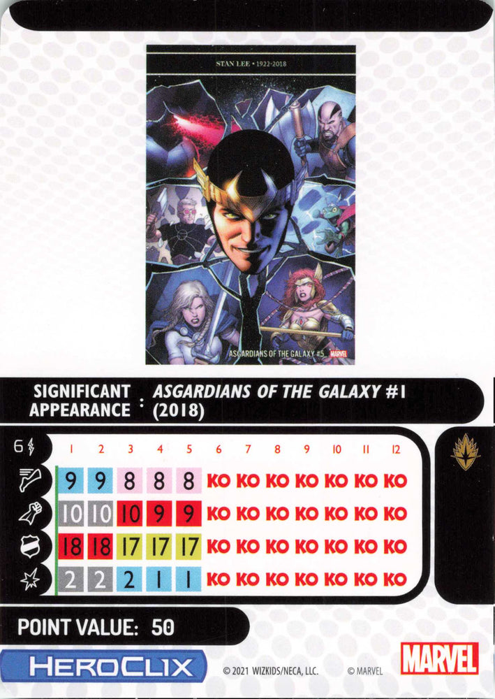 Kid Loki #028 Uncommon Avengers: War of the Realms