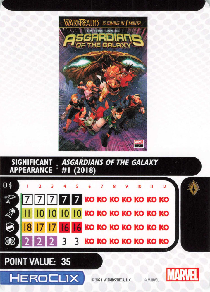 Throg #037a Rare Avengers: War of the Realms
