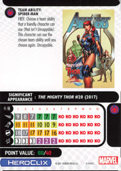 Mary Jane #038 Rare Avengers: War of the Realms